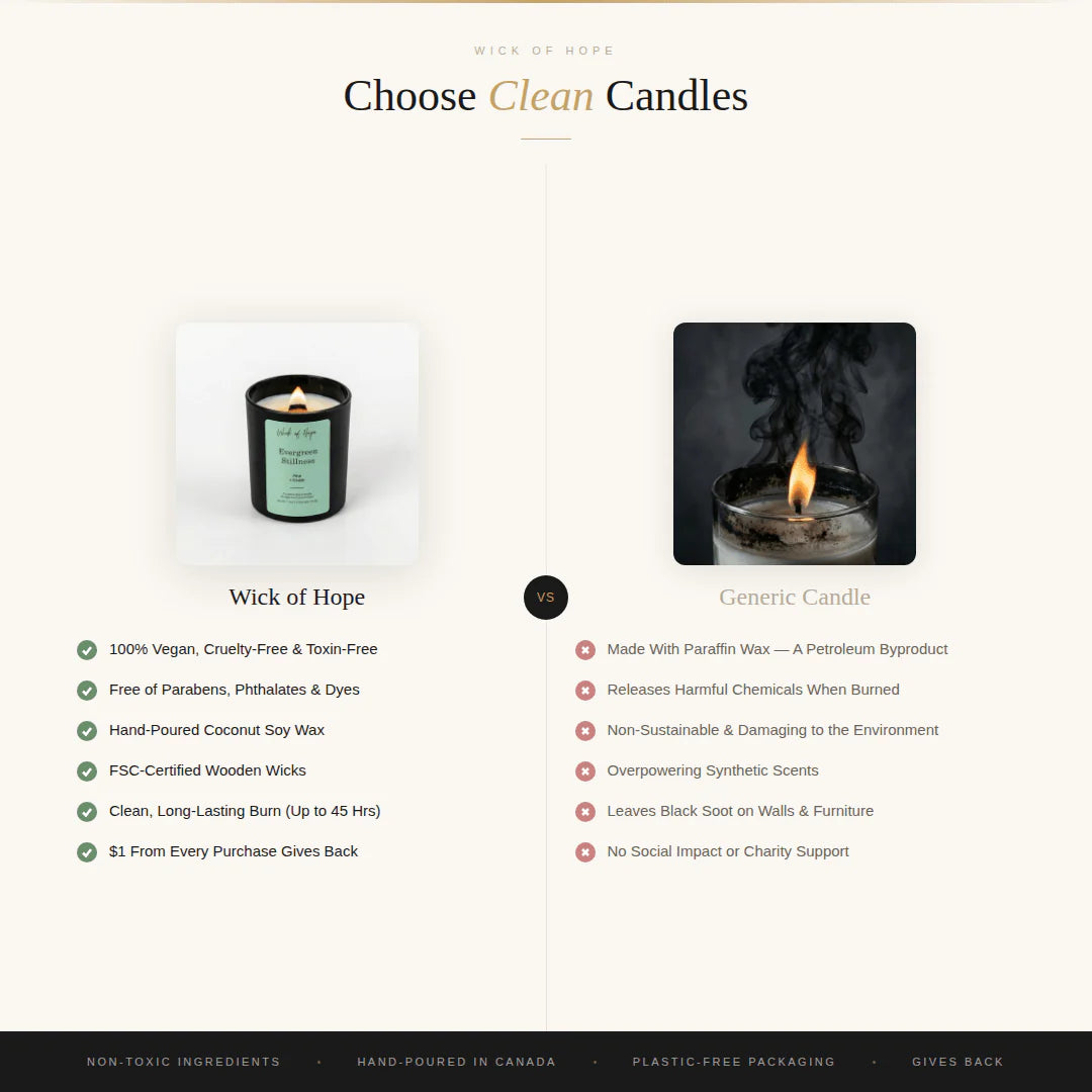 Zen Whisper Candle | Lavender + Bergamot
